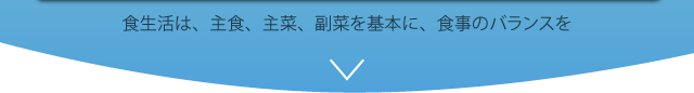 食生活は、主食、主菜、副菜を基本に、食事のバランスを