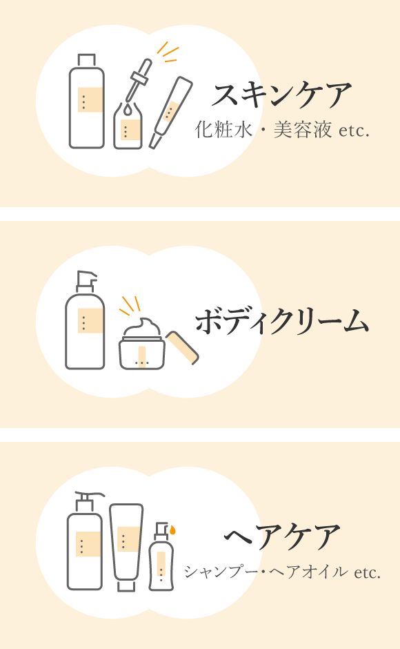 商品ラインナップ-スキンケア商品-ボディークリーム-ヘアケア商品