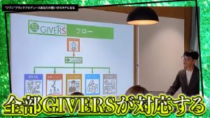 YouTube【PtoC スマートラボ】セルフをより輝かせるサポート