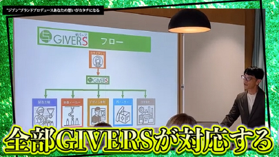 YouTube【PtoC スマートラボ】セルフをより輝かせるサポート