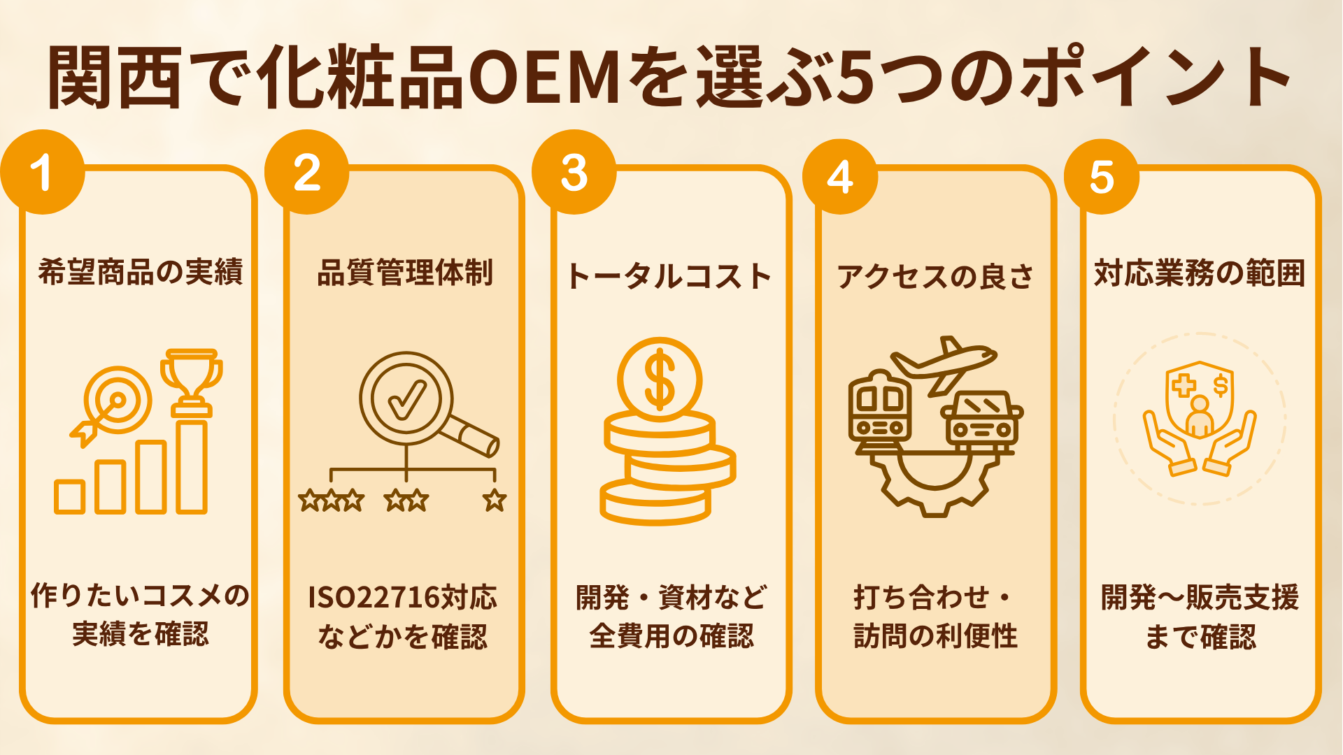 関西の化粧品OEMを選ぶポイント