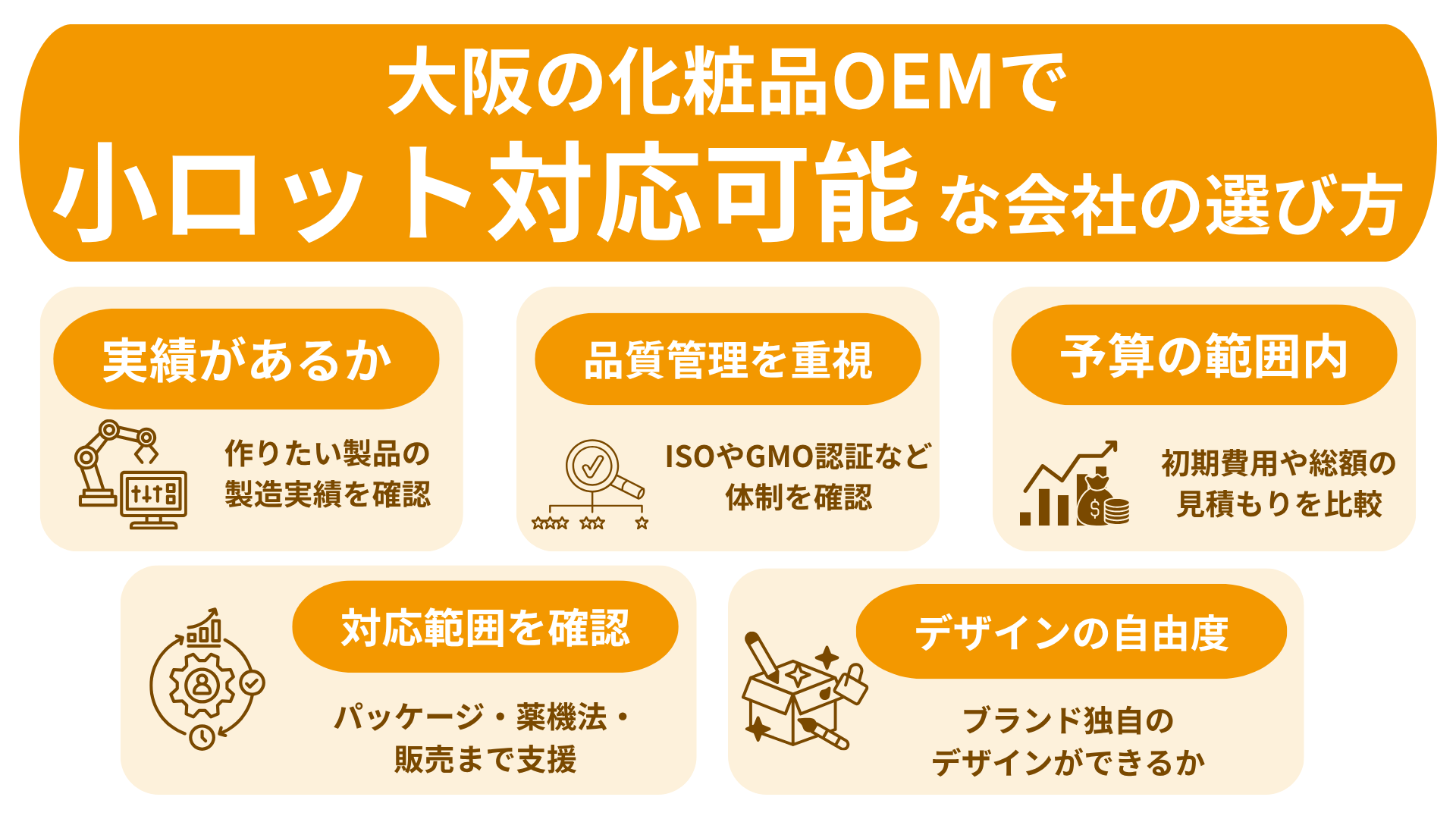 OEM生産可能な会社の選び方